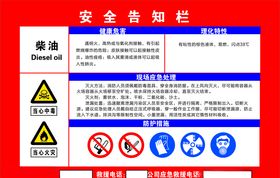 柴油安全告知栏