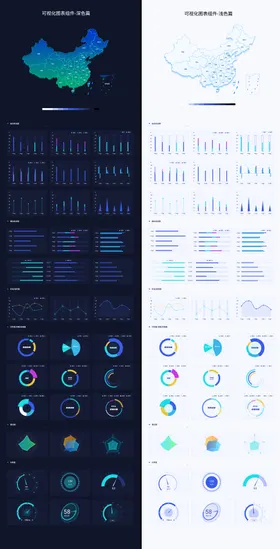 可视化图表组件设计合集