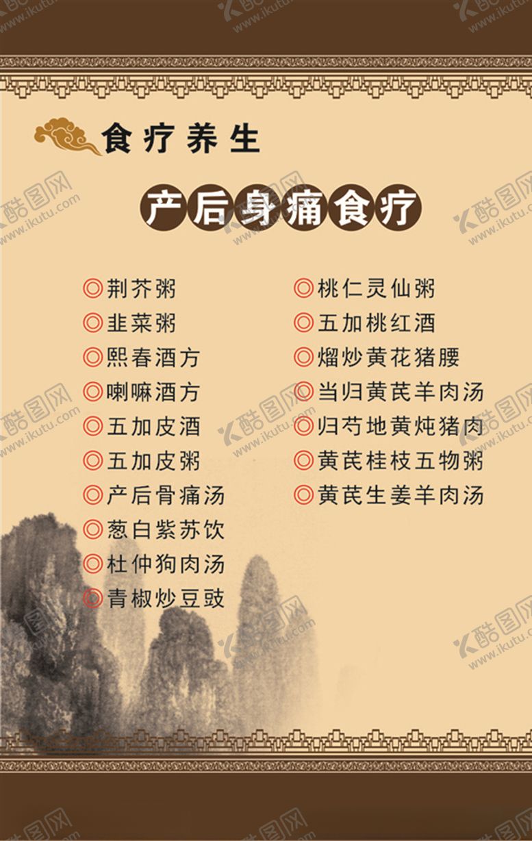 编号：81629910031206056888【酷图网】源文件下载-产后身痛