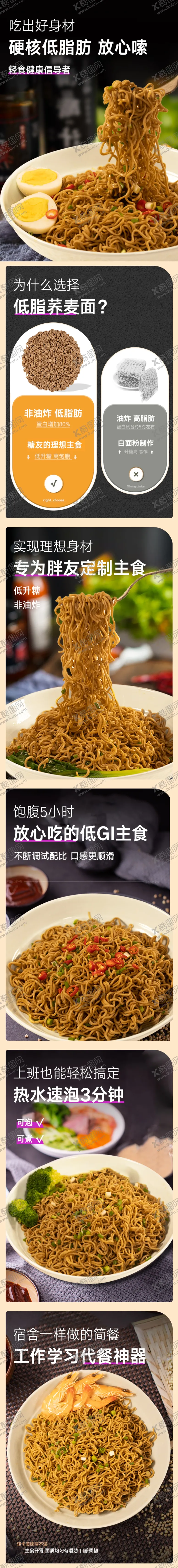编号：83115110311803019991【酷图网】源文件下载-荞麦面 详情页