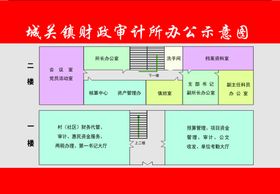 办公楼平面示意图