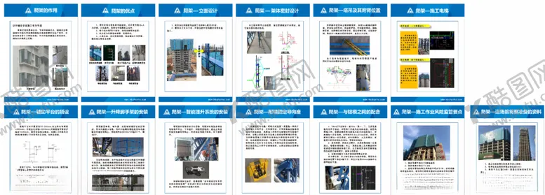编号：16256004260522015509【酷图网】源文件下载-爬架工艺图牌