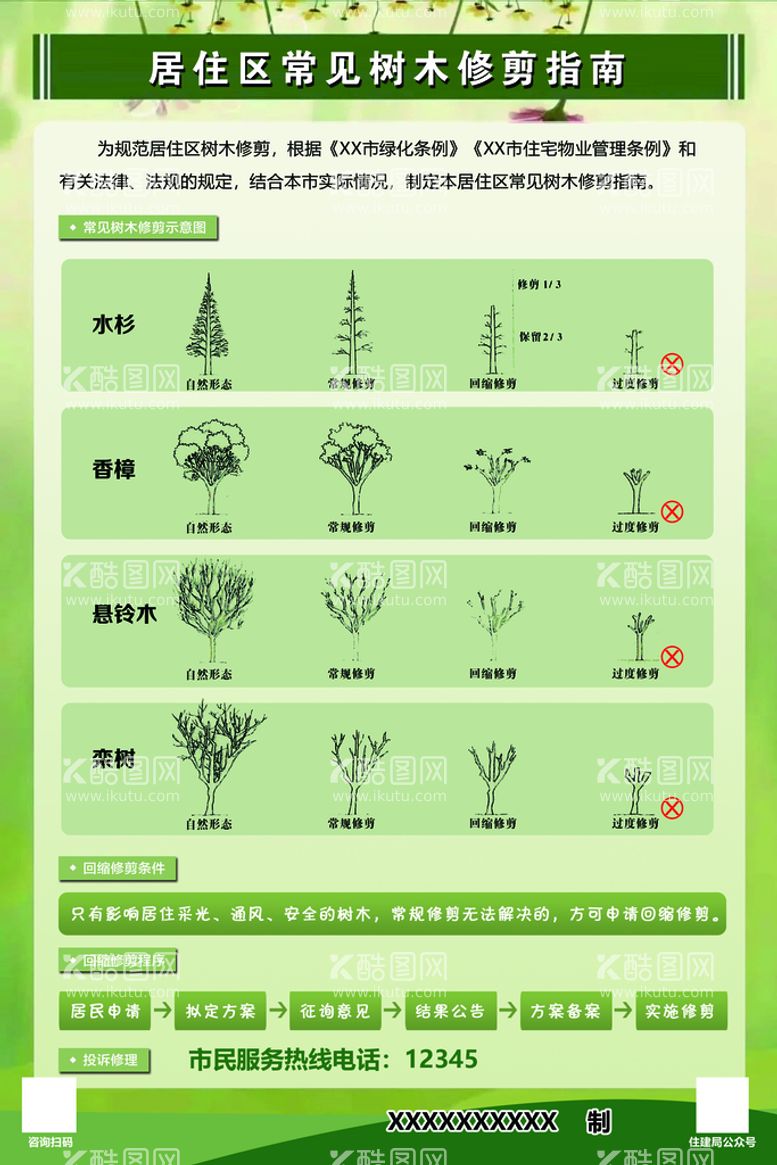 编号：16983210101039072485【酷图网】源文件下载-树木修剪指南