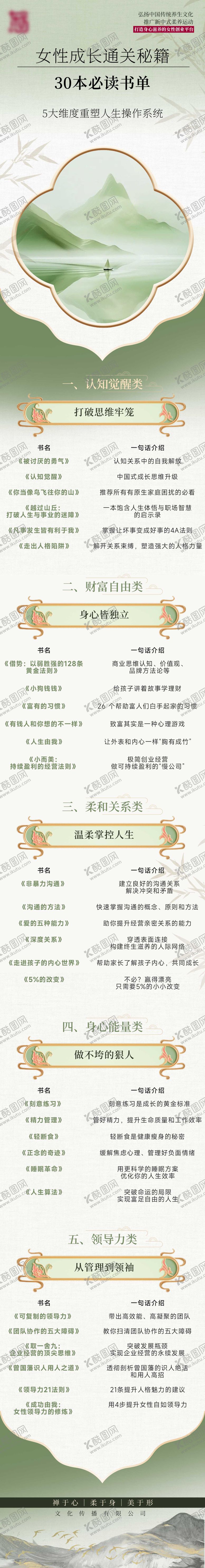 编号：60107105091241172729【酷图网】源文件下载-新中式古风女性创业书单温馨绿色长图