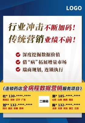 大数据产品理念宣传海报