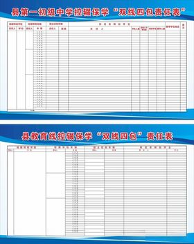 县中学教育控辍保学双线四包责任