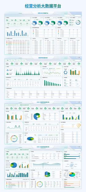 经营分析大数据平台