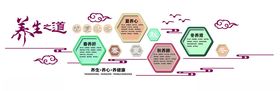 养生文化墙
