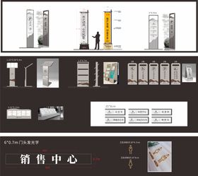 地产VI导视设计