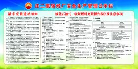 安全生产管理公示栏
