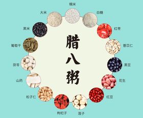腊八粥配料