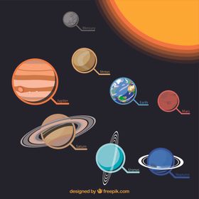 太阳能系统信息