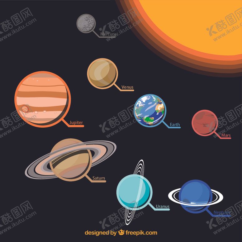 编号：30011305110112056372【酷图网】源文件下载-太阳能系统信息