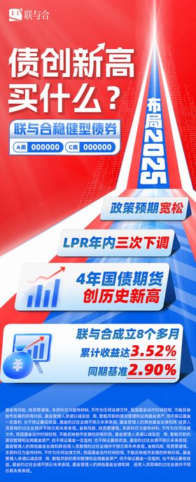 金融理财单页海报基金银行财务