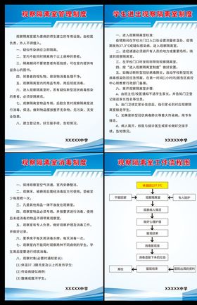 隔离室制度
