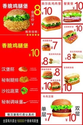 汉堡灯箱