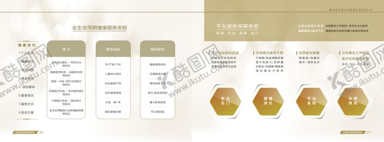 编号：27701307032007043498【酷图网】源文件下载-健康养生画册