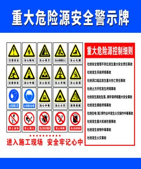 重大危险源源长安全管理制度