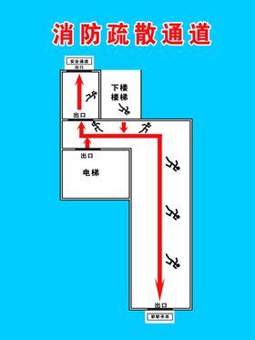 消防疏散通道