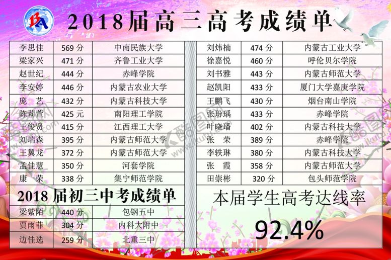 编号：90459910141234165131【酷图网】源文件下载-光荣榜