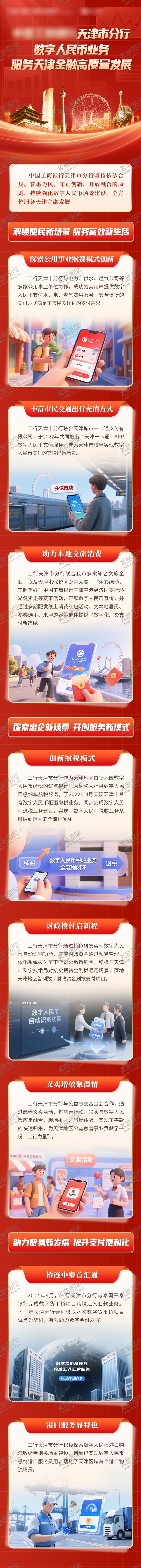 编号：65979502101330155093【酷图网】源文件下载-红色金融数字人民币长图海报