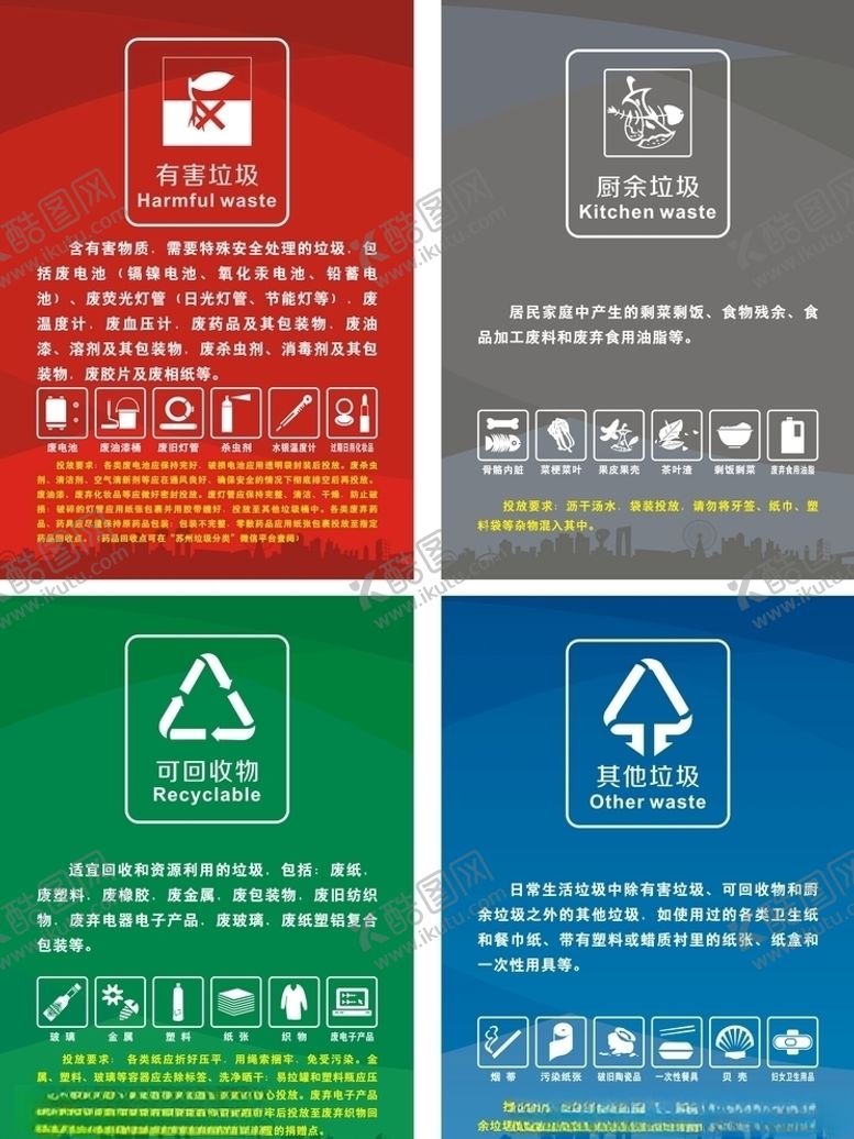 编号：18501610120515492993【酷图网】源文件下载-垃圾分类