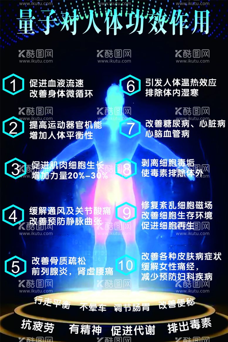 编号：62171002152106104607【酷图网】源文件下载-养生量子仓功效