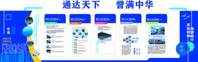 企业文化墙制度历程广告