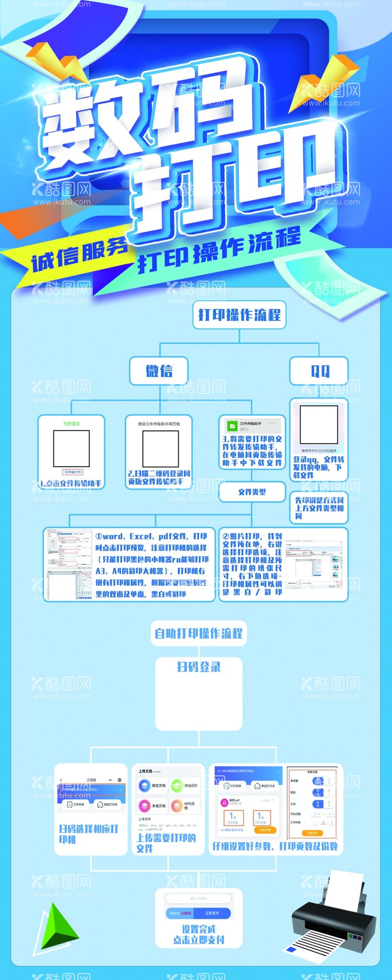 编号：27051301130221397423【酷图网】源文件下载-自助打印易拉宝