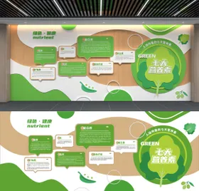 七大营养素食堂文化墙