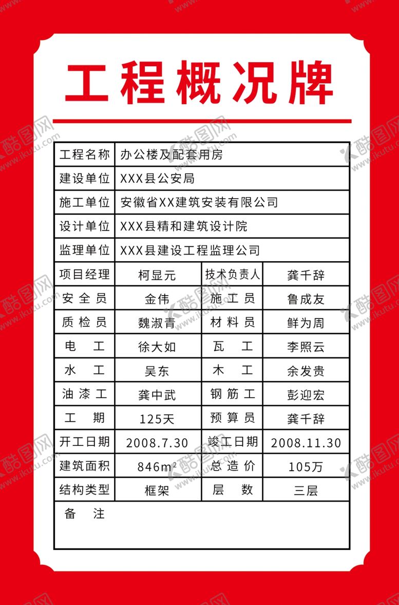 编号：96435209110649374554【酷图网】源文件下载-工程概况牌