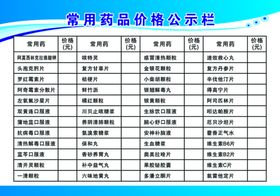 常用药品价格公示栏