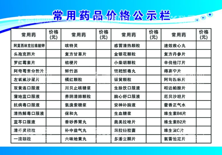 编号：81190510141938192460【酷图网】源文件下载-常用药品价格公示栏