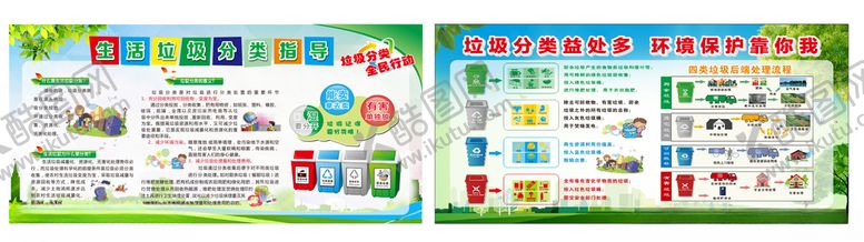 编号：93763509302312171638【酷图网】源文件下载-垃圾分类宣传栏