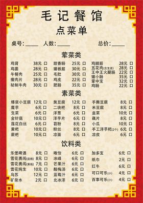 编号：97126509250933028217【酷图网】源文件下载-食堂餐馆菜单宣传单