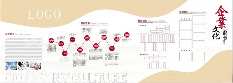 编号：23162403080123364372【酷图网】源文件下载-企业文化墙展厅