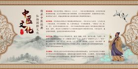 中医文化山水画复古花纹经典李时珍