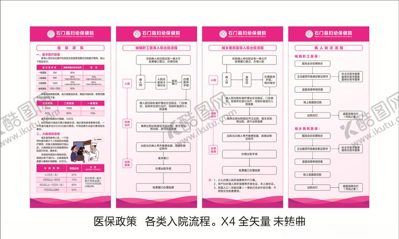 编号：11753107010058294685【酷图网】源文件下载-医保政策展架