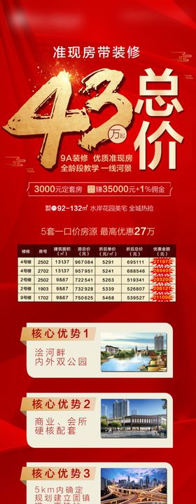 准现房特价房