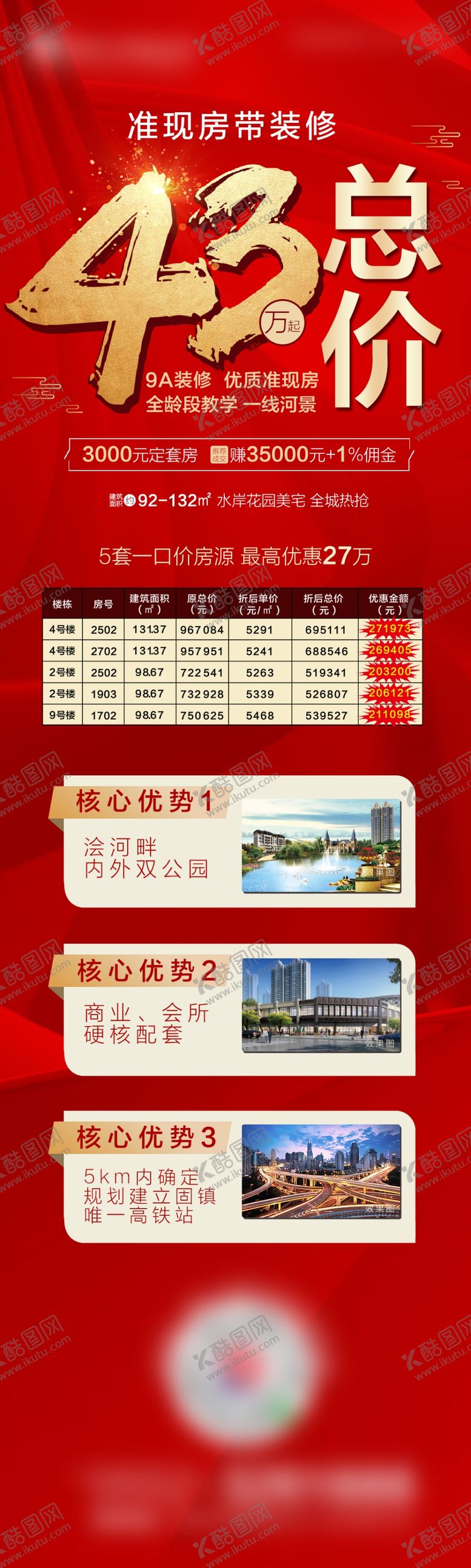 编号：77014807080456089983【酷图网】源文件下载-准现房特价房