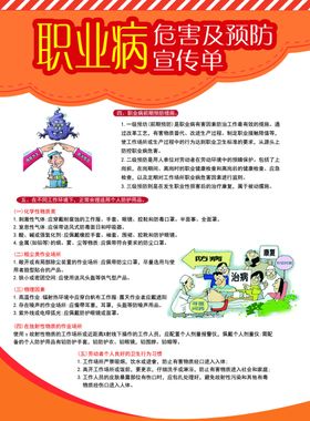 职业病危害