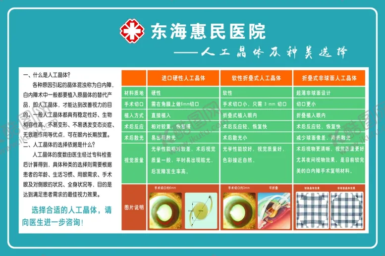 编号：36196202260122533256【酷图网】源文件下载-惠明医院白内障眼科眼球