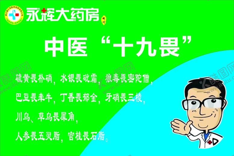 编号：75689309290314075078【酷图网】源文件下载-中医十九畏