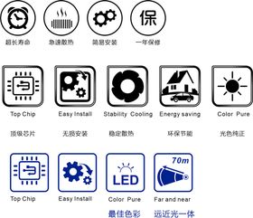 车灯功能小图标