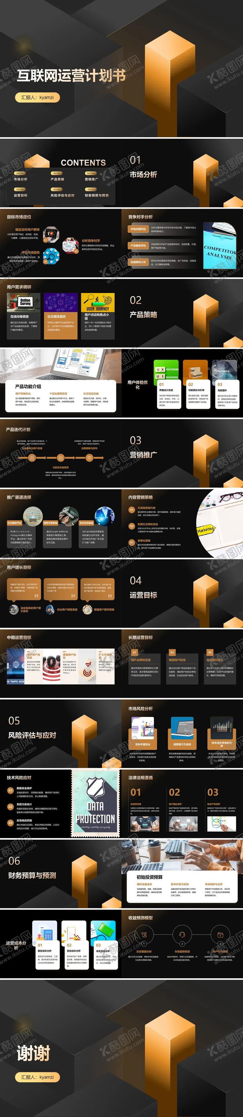 编号：70808001260927194778【酷图网】源文件下载-互联网运营计划书PPT
