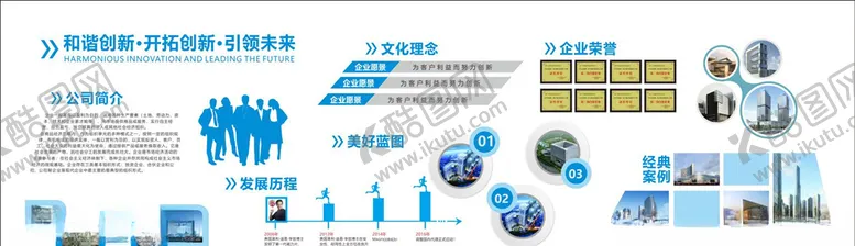 编号：74060606291246208327【酷图网】源文件下载-企业文化墙