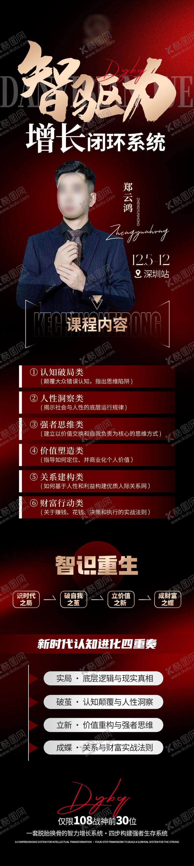 编号：34537901232029353181【酷图网】源文件下载-会议长图公众号推文人物海报