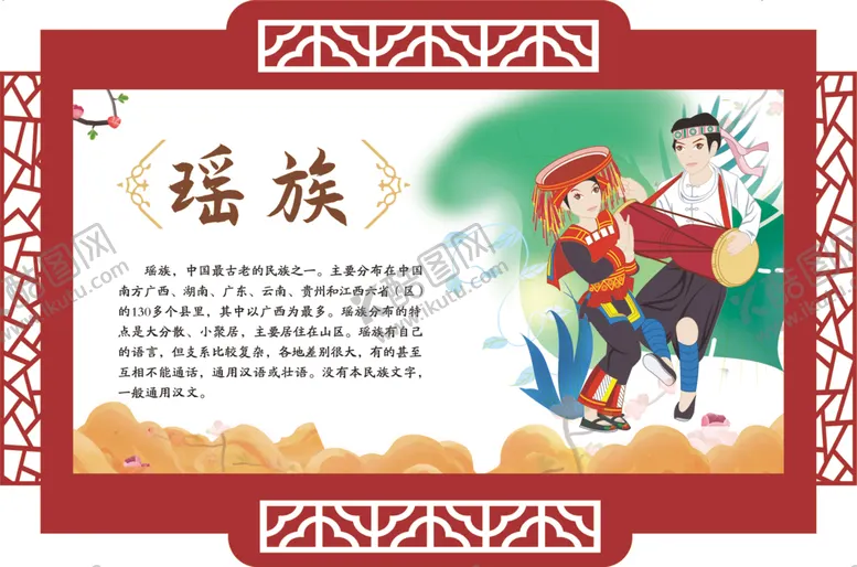 编号：48945612131351151281【酷图网】源文件下载-少数民族简介