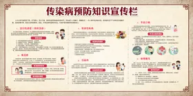 健康教育宣传