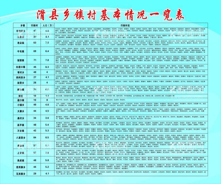 编号：70119210270051003894【酷图网】源文件下载-蓝色背景展板